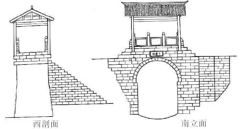 夢回三峽，秭歸古建筑