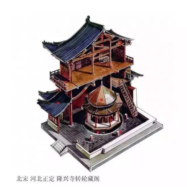精辟的中國古建筑內(nèi)部結(jié)構(gòu)圖，值得收藏！