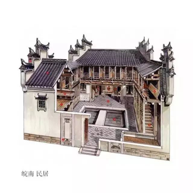 精辟的中國古建筑內(nèi)部結(jié)構(gòu)圖，值得收藏！