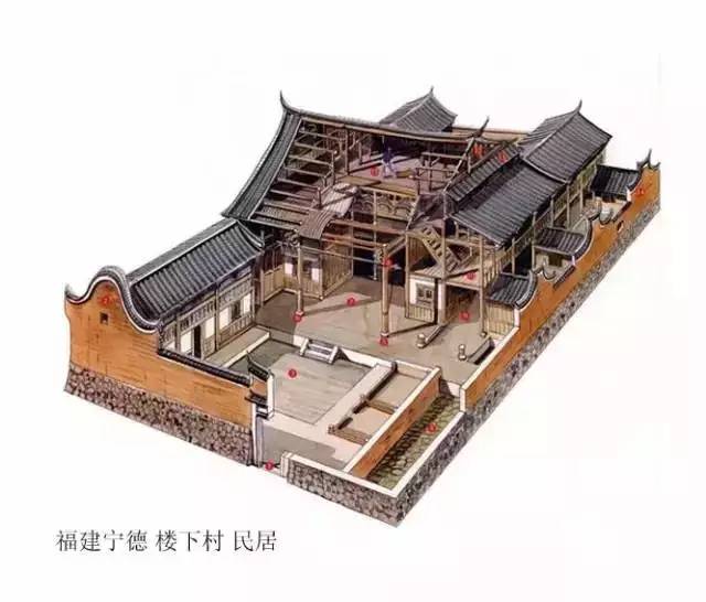 精辟的中國古建筑內(nèi)部結(jié)構(gòu)圖，值得收藏！