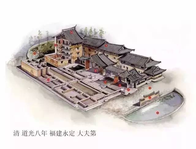 精辟的中國(guó)古建筑內(nèi)部結(jié)構(gòu)圖，值得收藏！