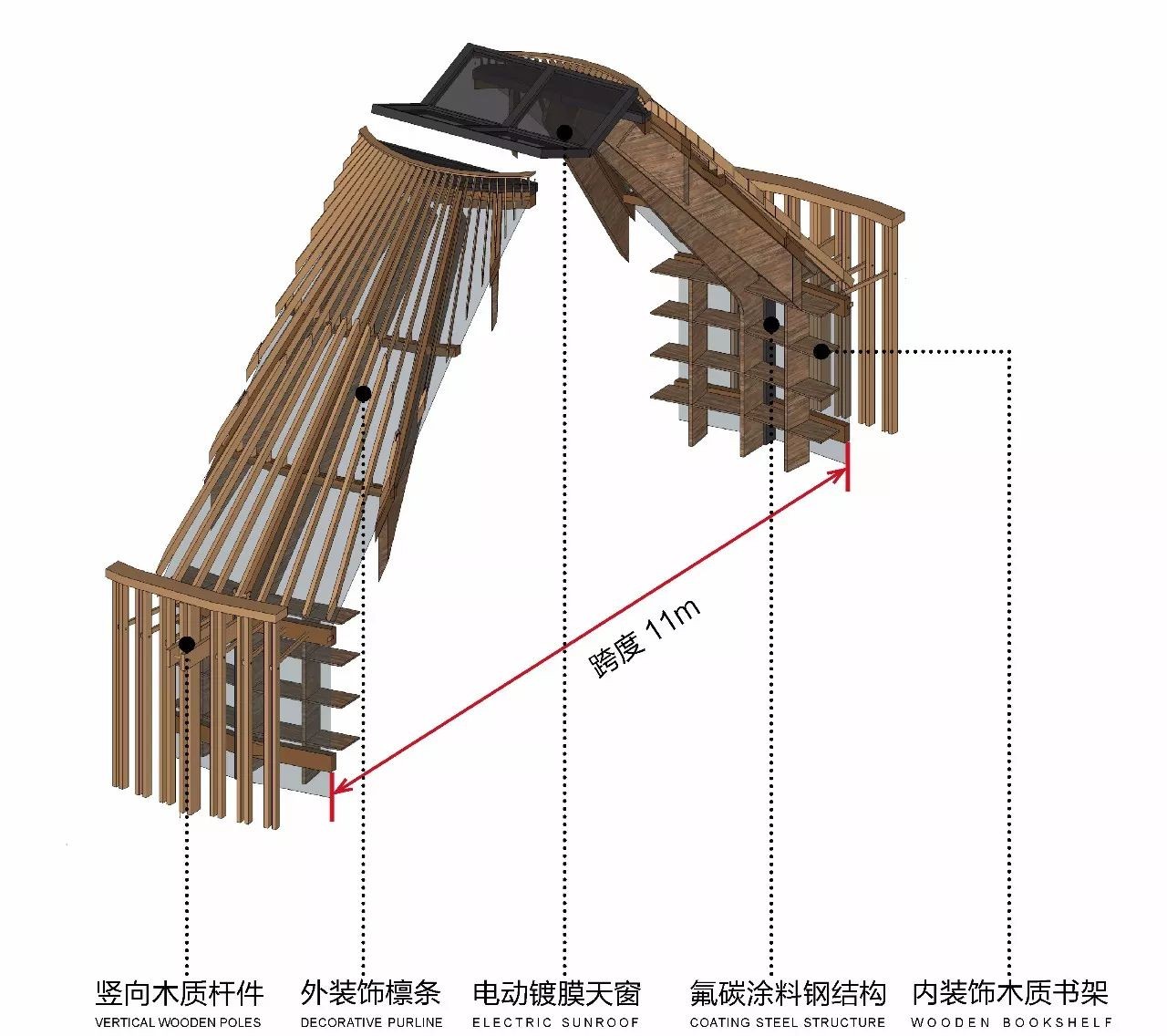 深度解析吳彥祖4個(gè)“漂亮的房子”合集收藏版！