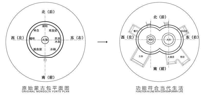 深度解析吳彥祖4個(gè)“漂亮的房子”合集收藏版！
