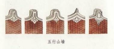 中國古建筑·古建筑屋頂設計介紹