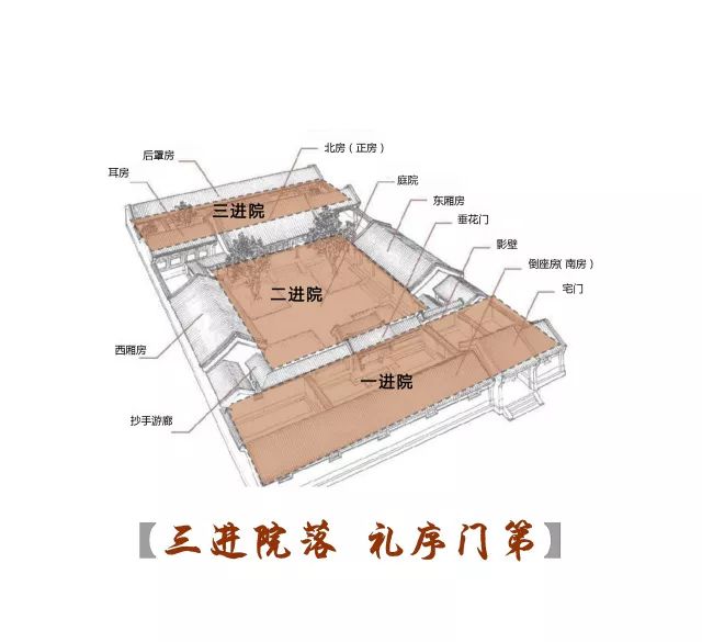 五個(gè)古香古色的中式庭院：園林景觀美哉！