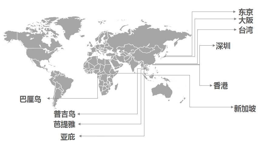 普吉島·寓薦，曬太陽吹海風(fēng)過溫暖的海島生活