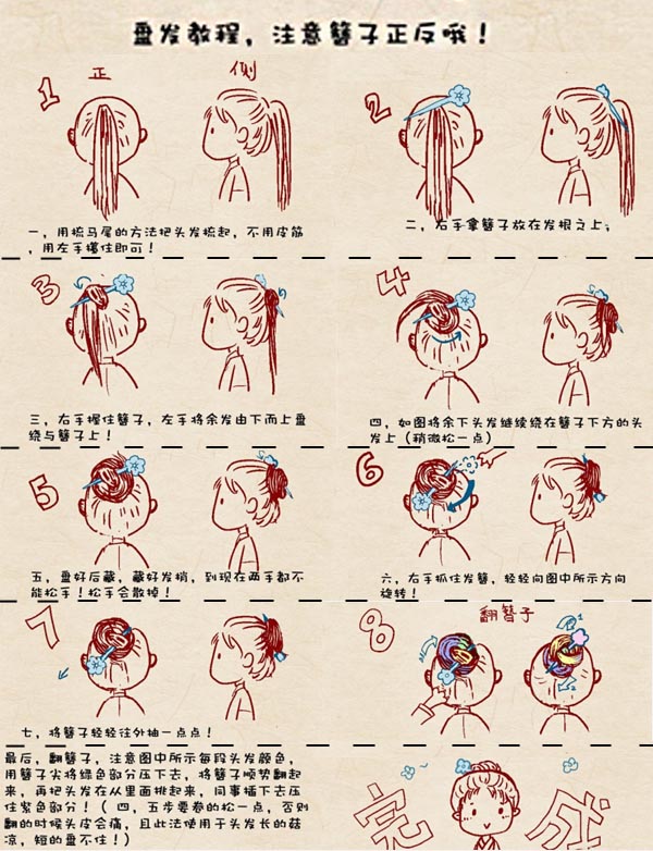 超時尚的清朝珠寶首飾，這股潮范怎么比？