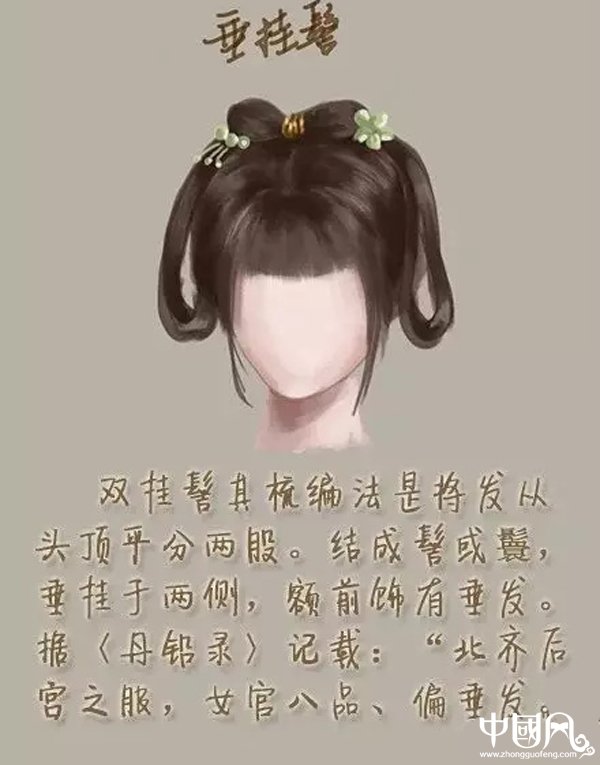 中國風(fēng)女子古裝發(fā)型參考（六）