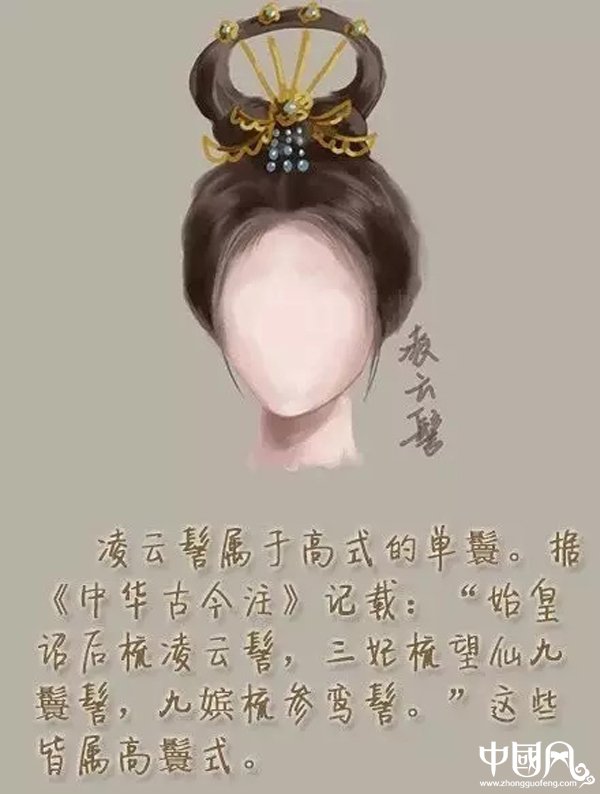 中國(guó)風(fēng)女子古裝發(fā)型參考（八）
