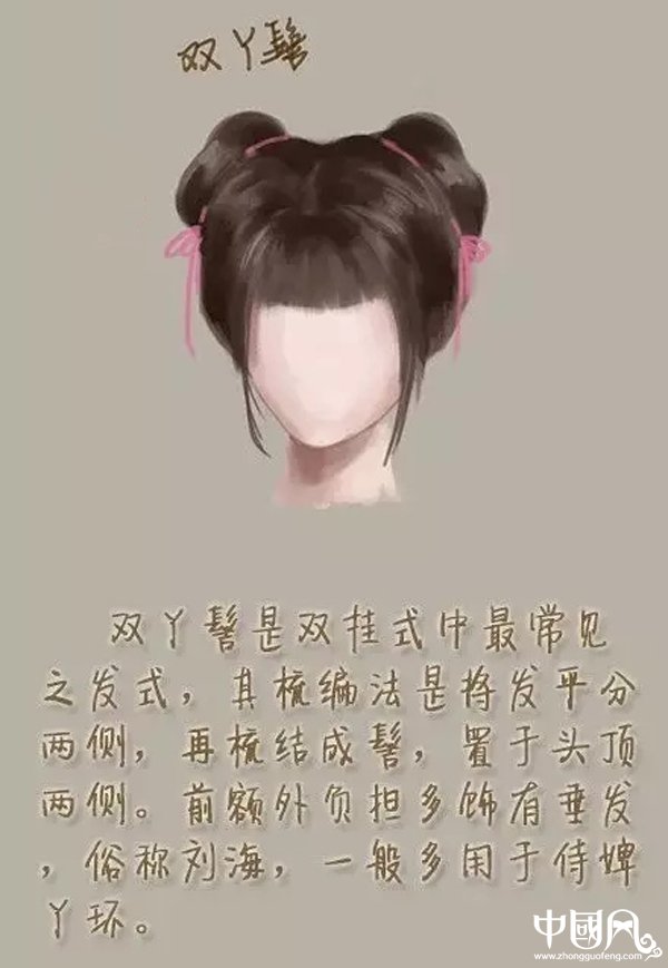 中國(guó)風(fēng)女子古裝發(fā)型參考（八）