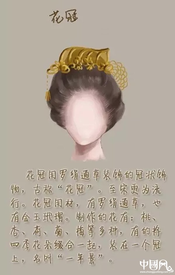 中國(guó)風(fēng)女子古裝發(fā)型參考（二）