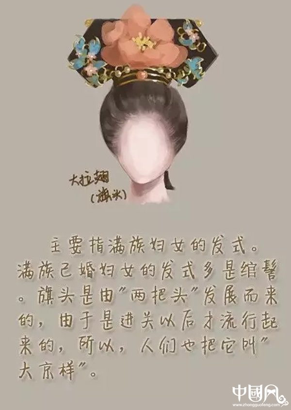 中國(guó)風(fēng)女子古裝發(fā)型參考（三）