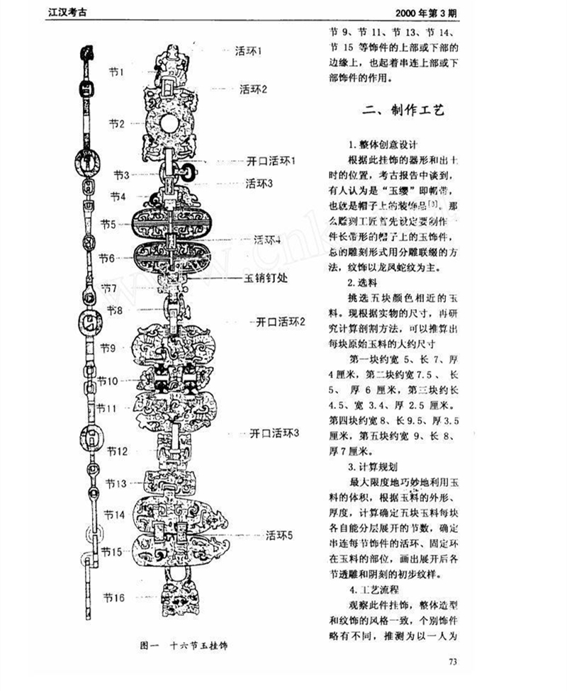 東周十六節(jié)龍鳳玉掛飾