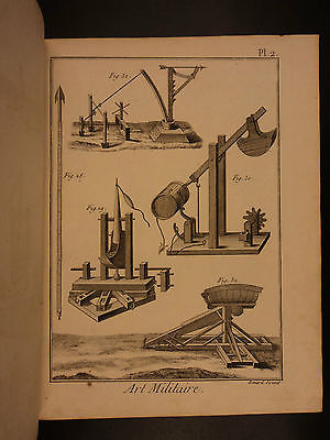 1784藝術(shù)戰(zhàn)爭(zhēng)武器堡壘包圍戰(zhàn)軍事戰(zhàn)術(shù)古書(shū)收藏