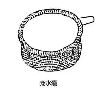 古代茶道二十四器，超全的茶具介紹