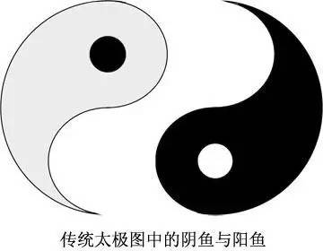 中國傳統(tǒng)文化有那些？100款中國傳統(tǒng)文化