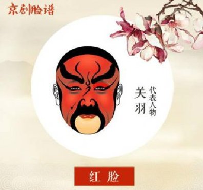 看懂京劇臉譜內(nèi)涵，不一樣的視角！