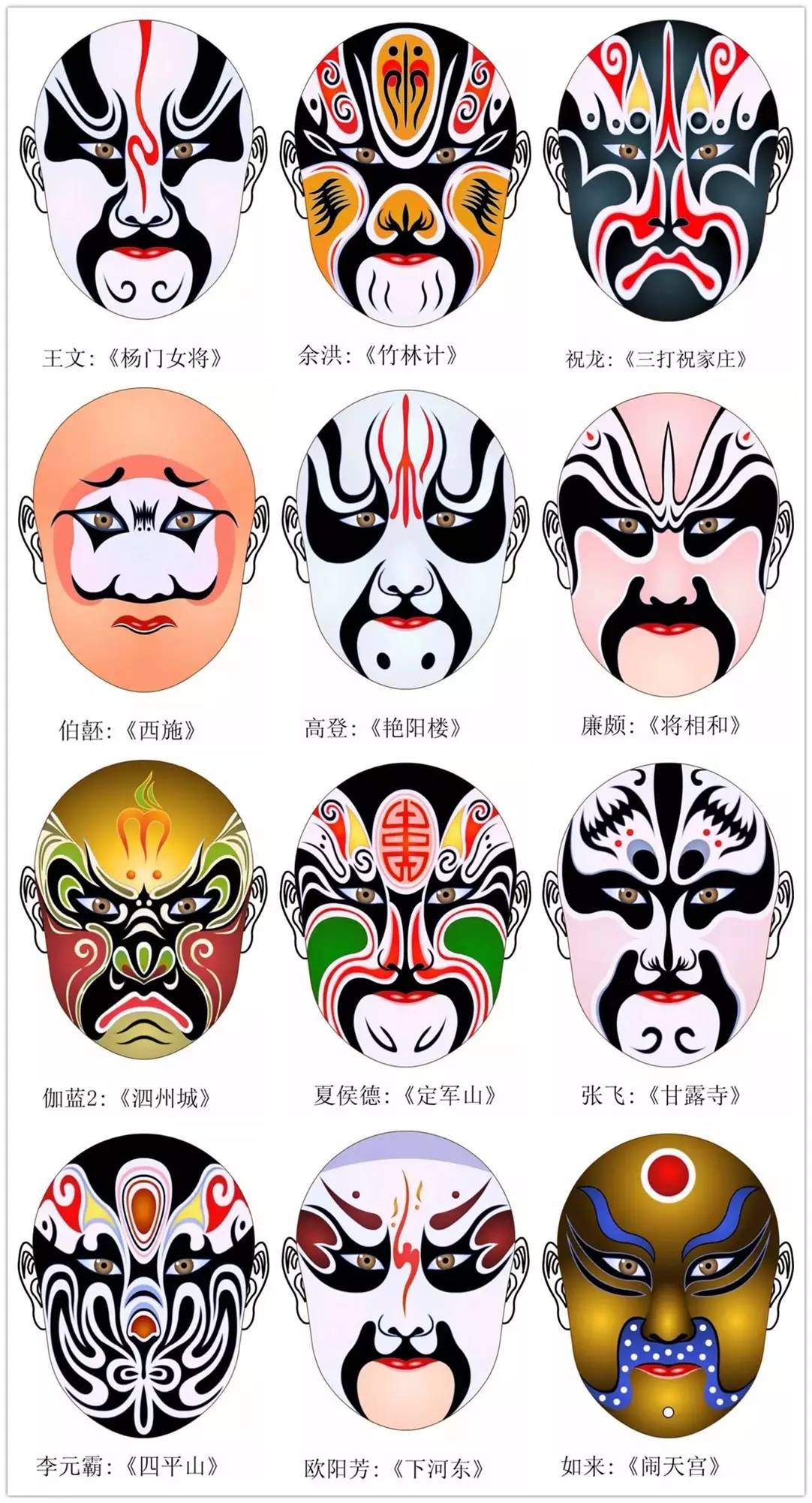 史上最全的317款京劇人物臉譜合集，國粹華韻！
