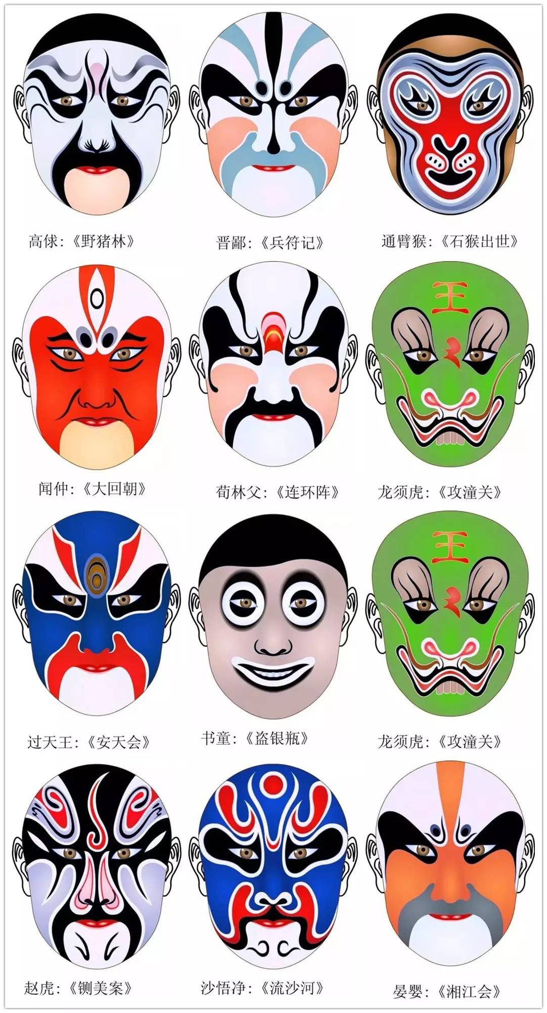 史上最全的317款京劇人物臉譜合集，國粹華韻！