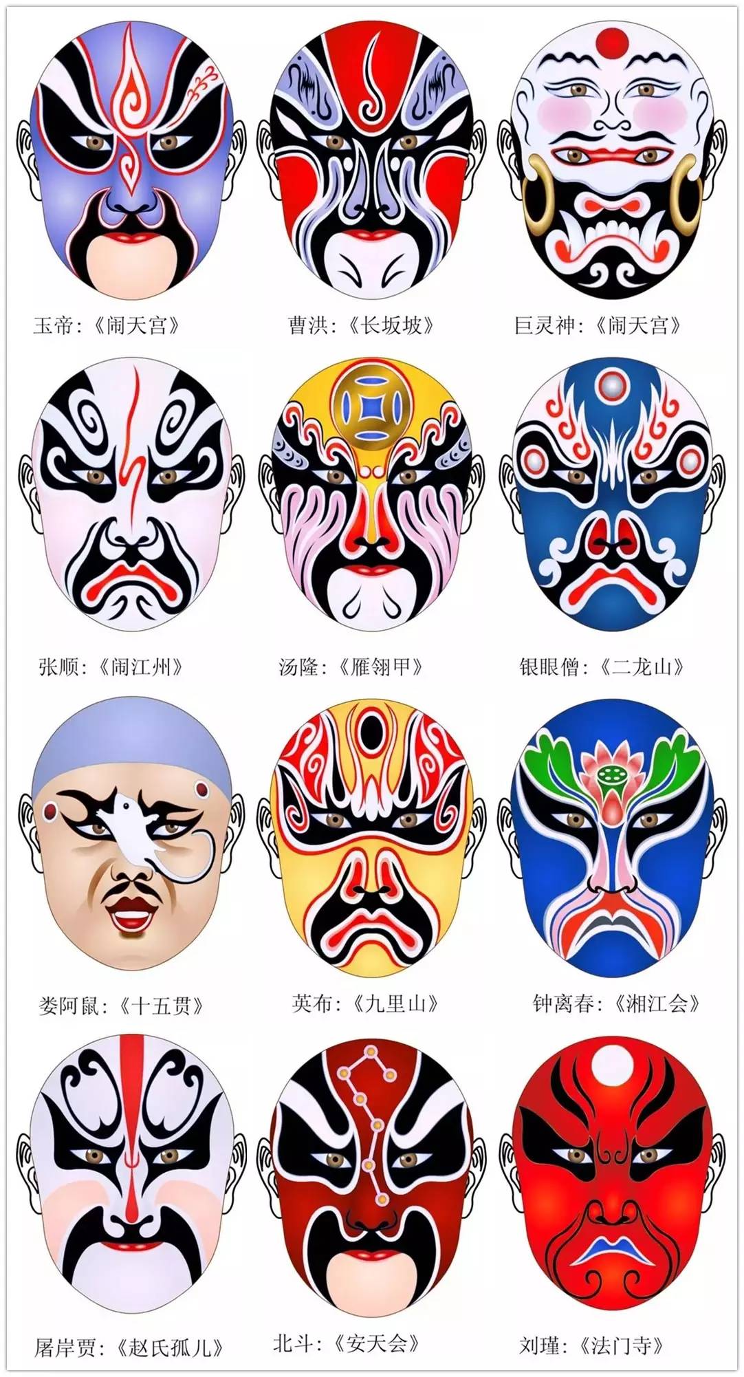 史上最全的317款京劇人物臉譜合集，國粹華韻！