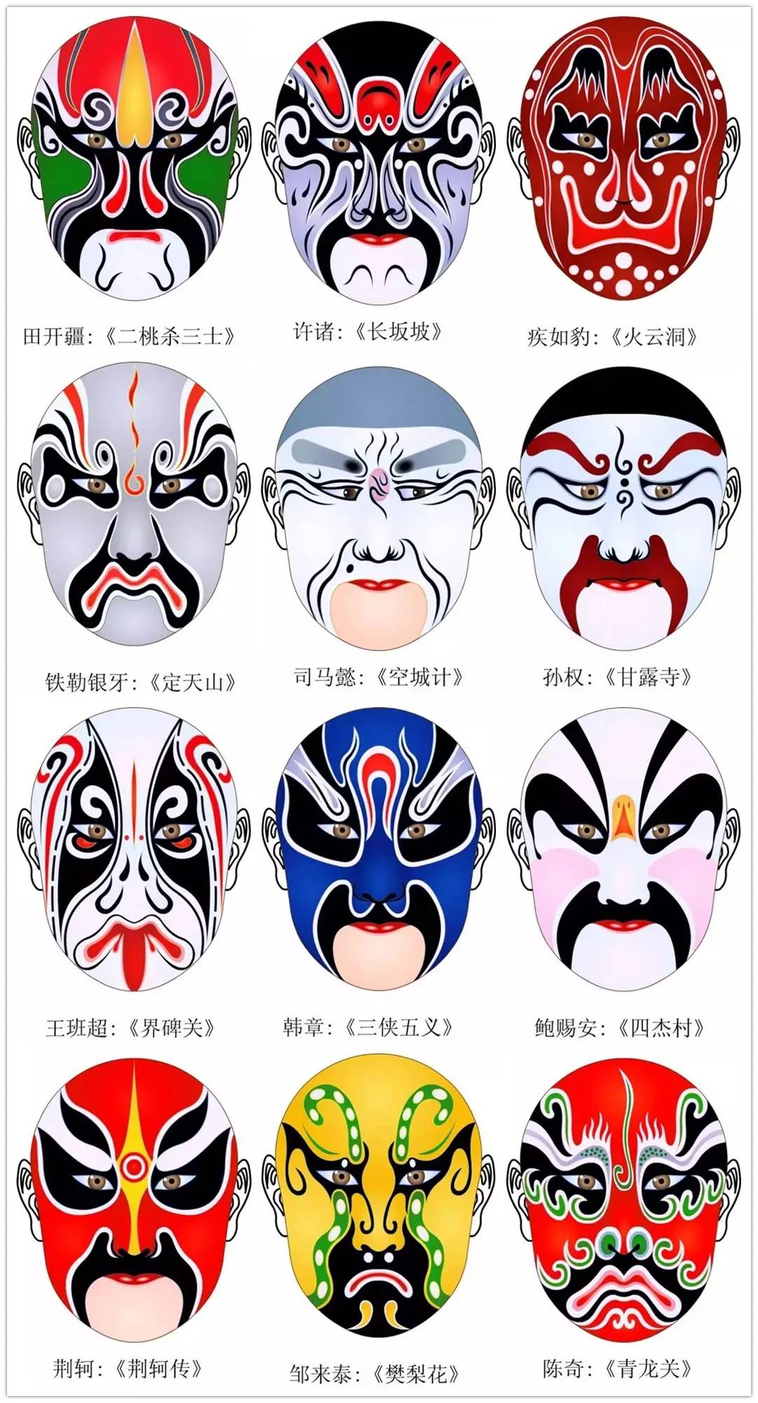 史上最全的317款京劇人物臉譜合集，國粹華韻！