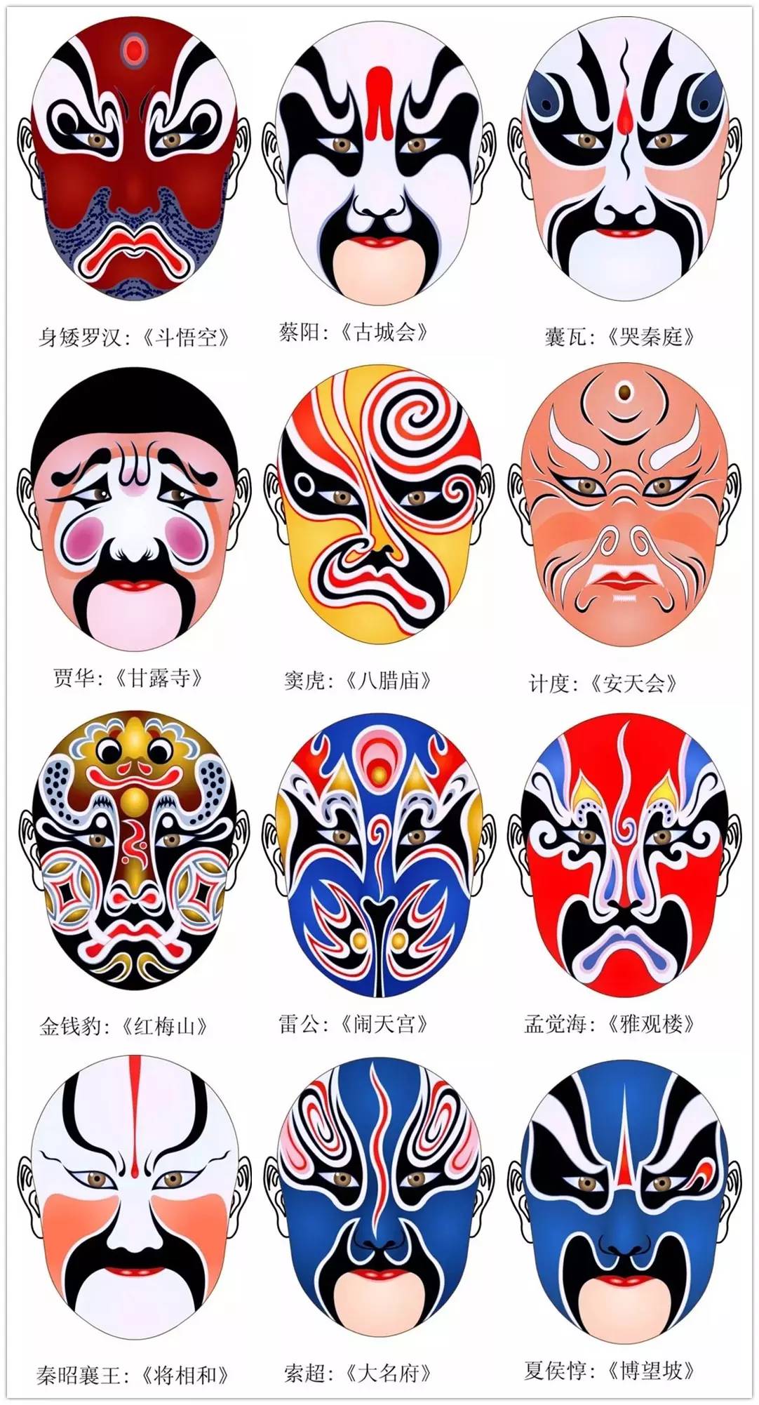 史上最全的317款京劇人物臉譜合集，國粹華韻！