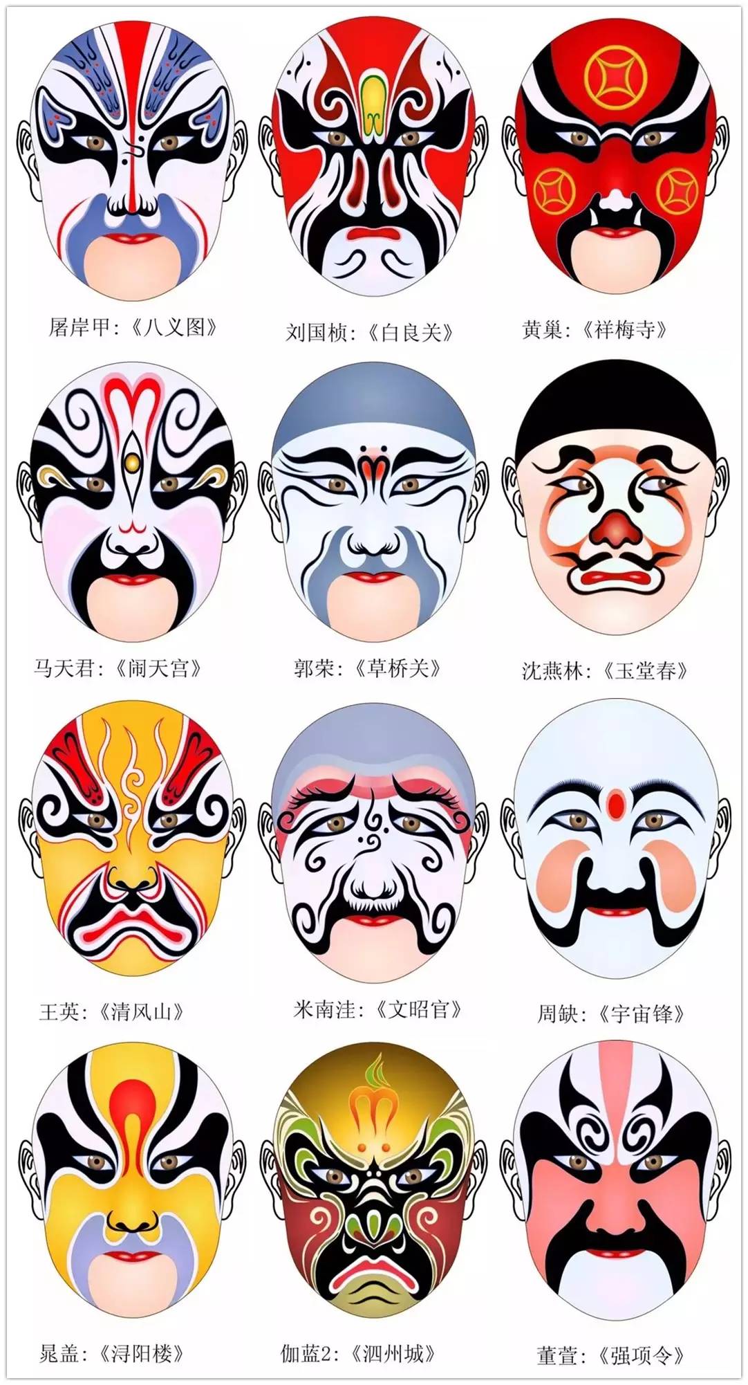 史上最全的317款京劇人物臉譜合集，國粹華韻！