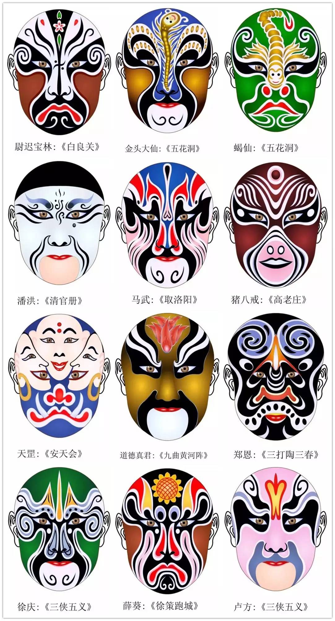 史上最全的317款京劇人物臉譜合集，國粹華韻！