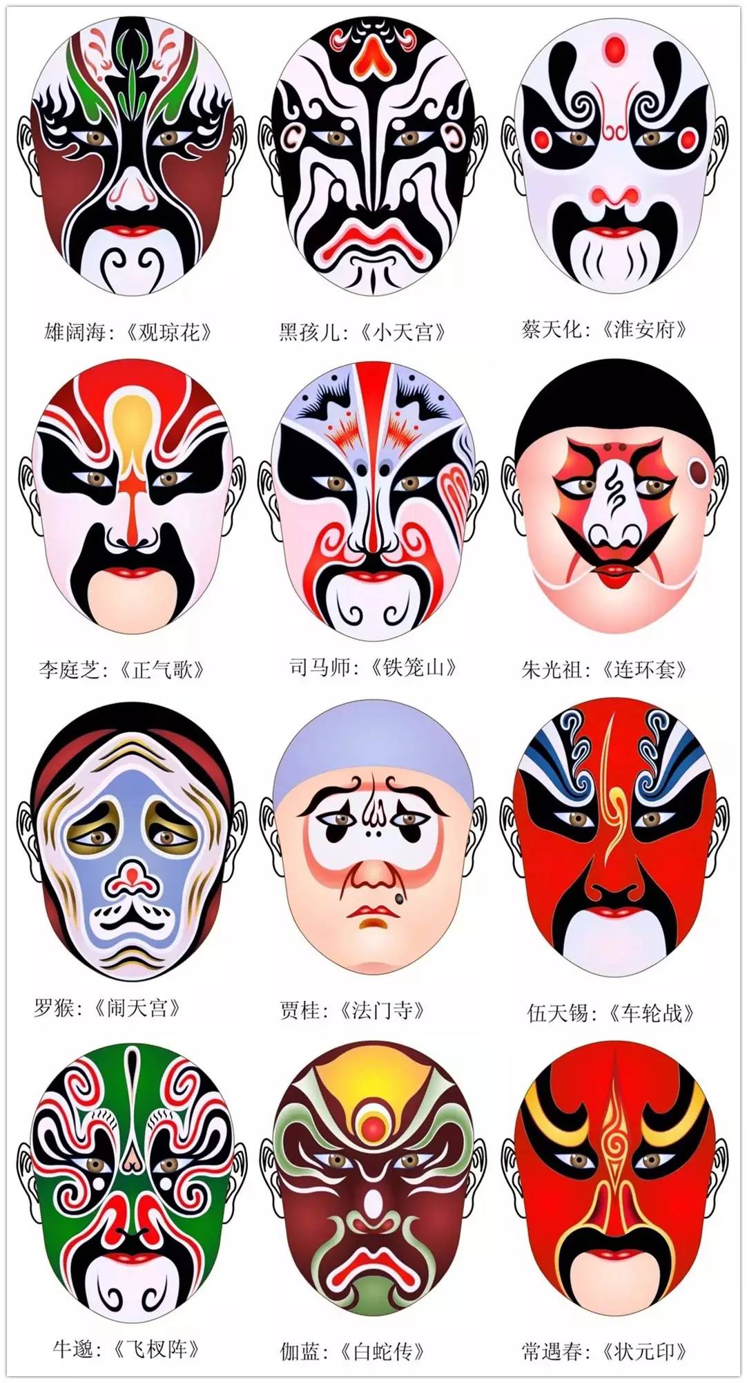 史上最全的317款京劇人物臉譜合集，國粹華韻！