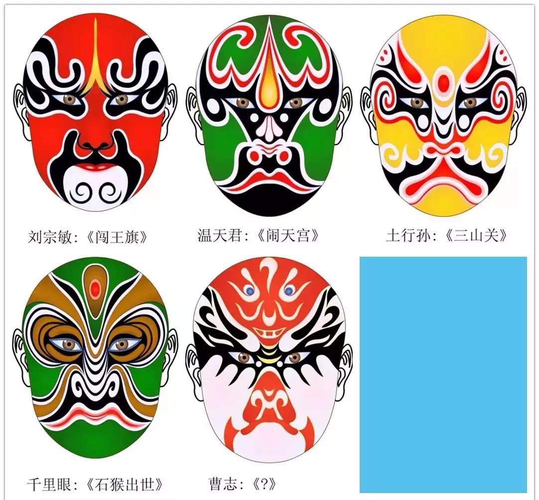 史上最全的317款京劇人物臉譜合集，國粹華韻！