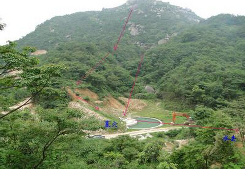 關(guān)于墓地風水的禁忌