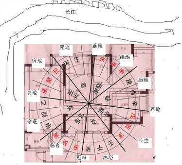 陽宅風(fēng)水寶地圖解